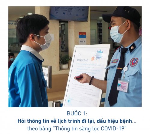 Hinh_quy_trinh_new-01