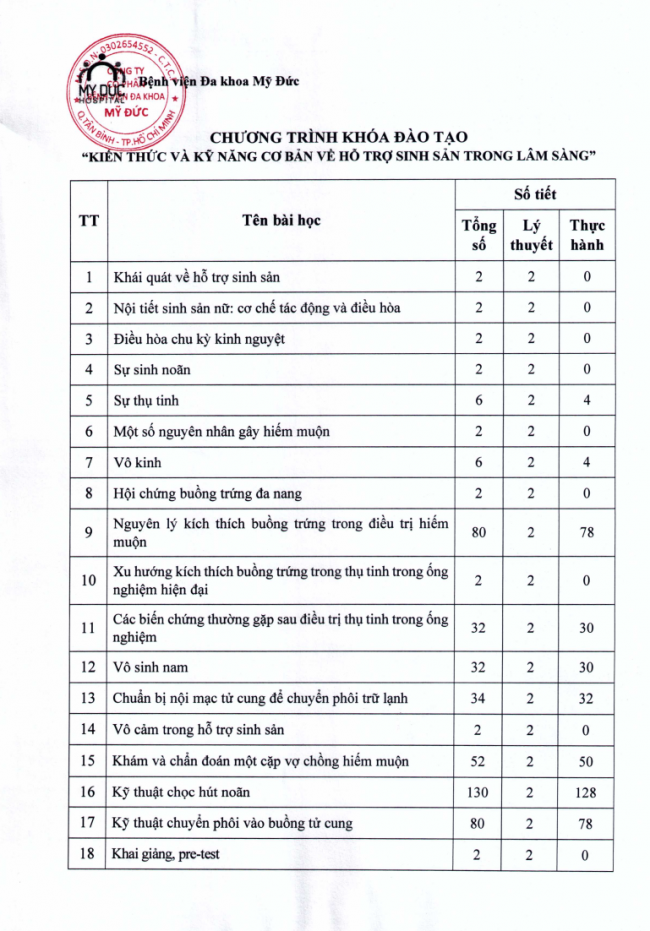 2.2_-_Lam_sang
