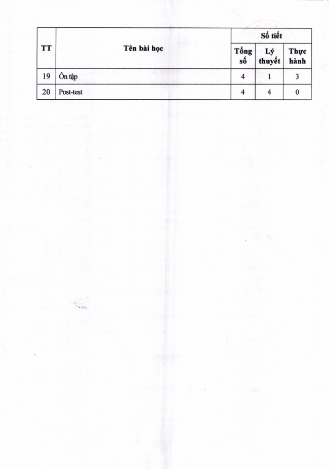 2.3_-_Lam_sang